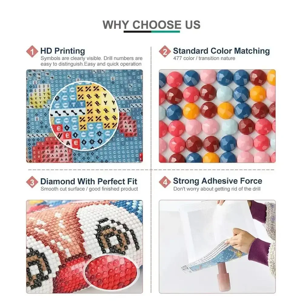 Frameless,5D DIY Diamond Paint - Resin Art For Beginners ulasan dan harga